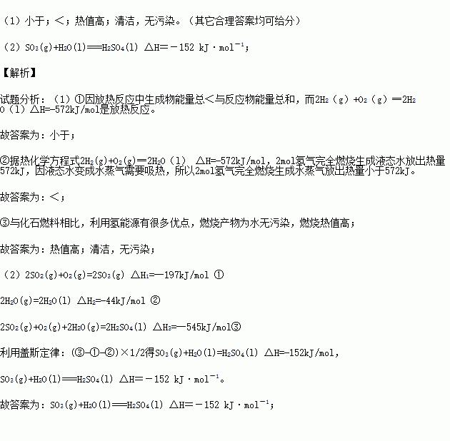 纸成型机械与硅燃烧的方程式