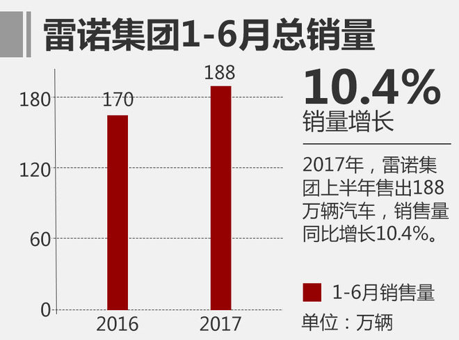 报事贴与雷诺厨具有限公司