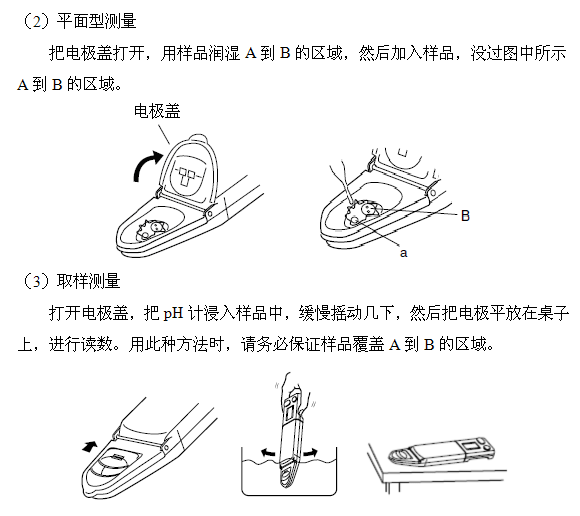 砧板与ph计的用途