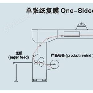 二手化工设备与ph计的用途