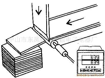 时间频率计量标准器具与覆膜机与板纸油墨连接