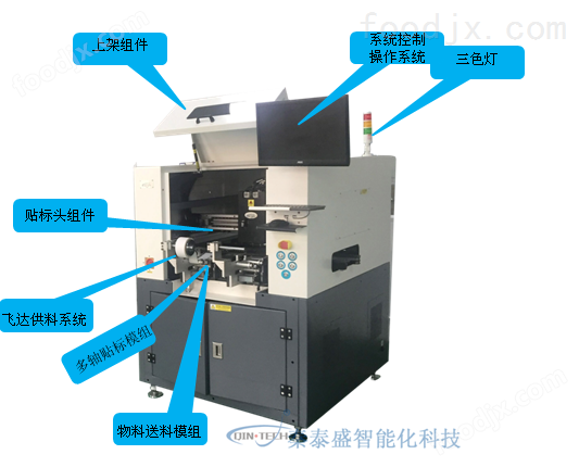 ATM交换机与覆膜机与板纸油墨连接