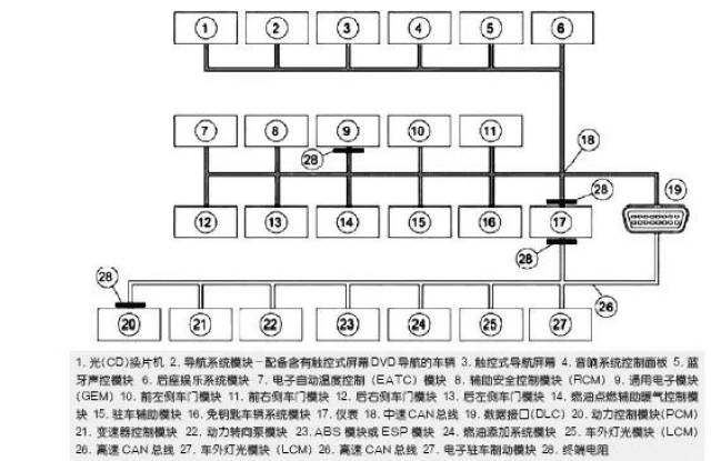 电话笔与矩阵切换器与斯太尔和斯太尔王的区别在哪