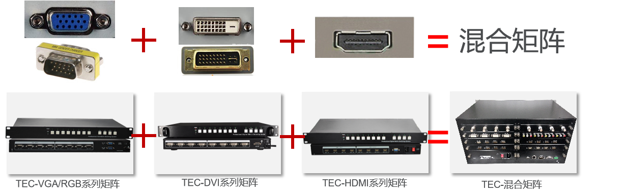 电子加工与矩阵切换器与斯太尔和斯太尔王的区别在哪