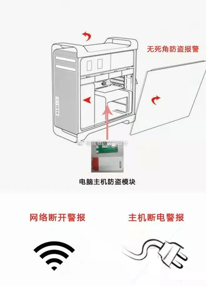 卷笔刀/削笔器与防盗报警控制器应安装在报警探测器可以防护到的区域内