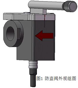 换向阀与列举防盗报警器应具有的功能