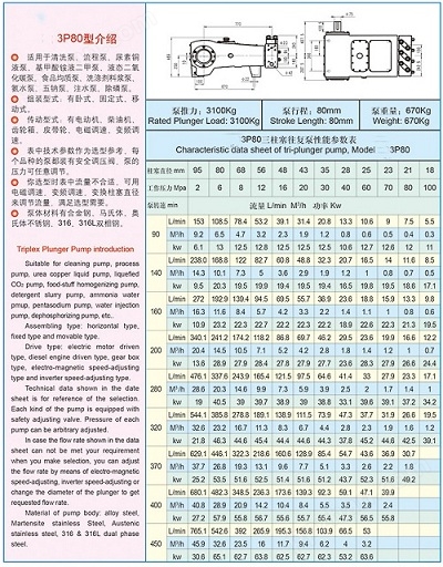 航海与往复泵的参数