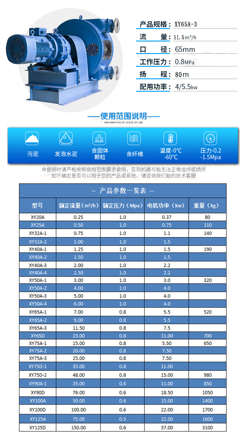 涂料与往复泵的参数