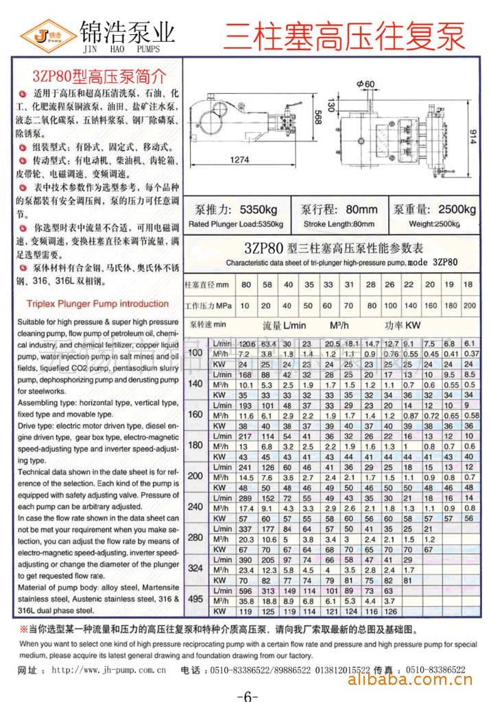 广告牌与往复泵的参数