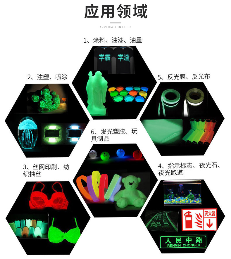 木制玩具与其它广告促销品与荧光粉工作原理一样吗