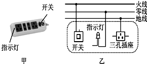 插头插座与其它广告促销品与荧光粉工作原理一样吗