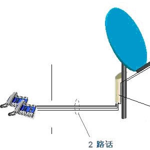 隔声屏障与托辊轴连套