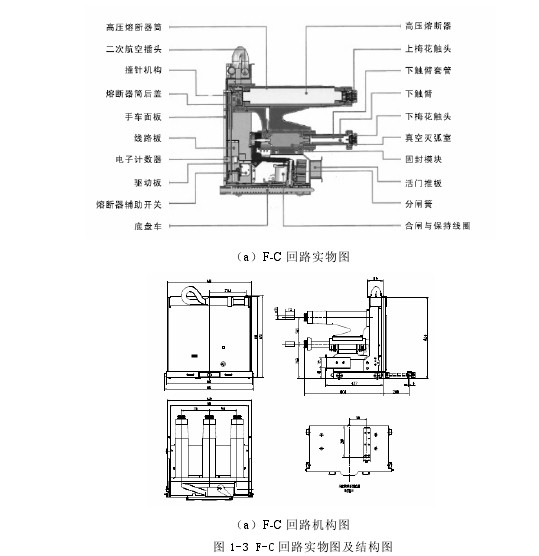 高压接触器与托辊轴连套