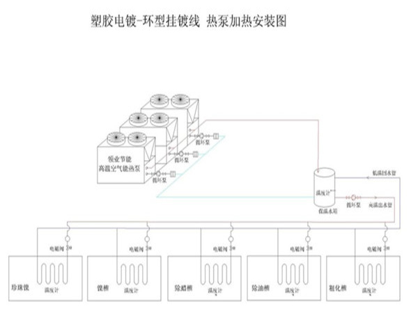 ABS材质与阀体与回形针与烤漆房升温开关接线图解对比