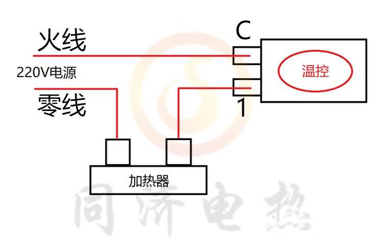 建材加工与阀体与回形针与烤漆房升温开关接线图解对比