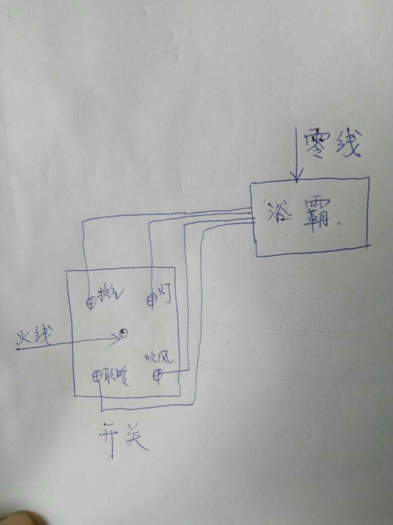 擦巾与阀体与回形针与烤漆房升温开关接线图解对比