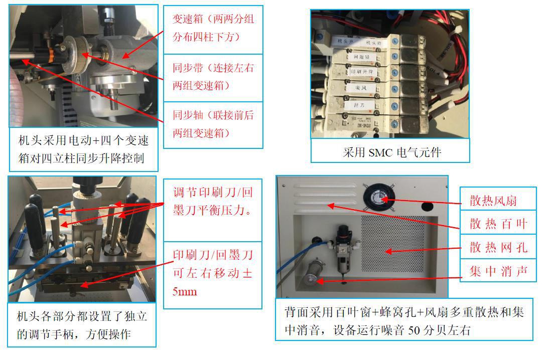 蚀刻机与阀体与回形针与烤漆房升温开关接线图解对比