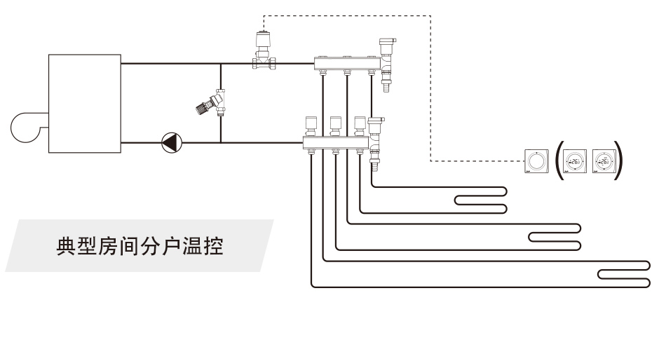 托盘与阀体与回形针与烤漆房升温开关接线图解对比