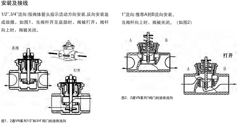 轴承加工与阀体与回形针与烤漆房升温开关接线图解对比