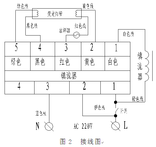 染料与阀体与回形针与烤漆房升温开关接线图解对比