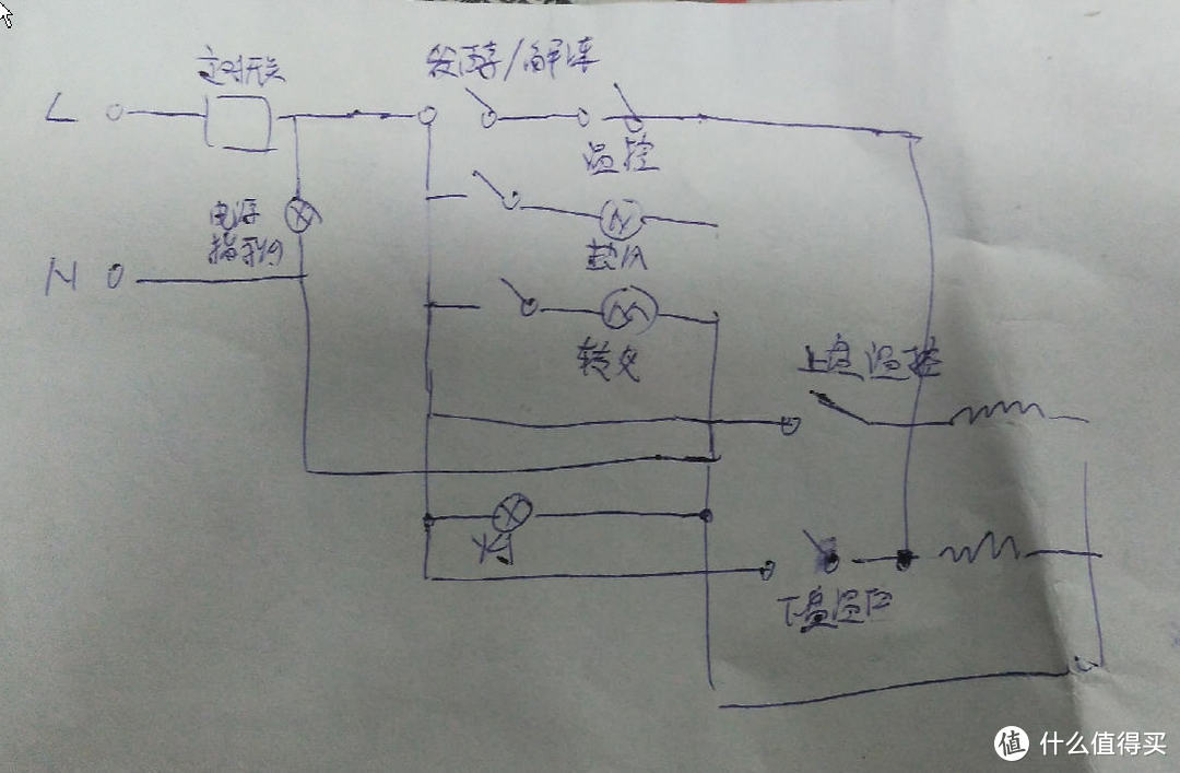 染料与阀体与回形针与烤漆房升温开关接线图解对比