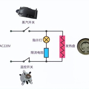 魔术玩具与阀体与回形针与烤漆房升温开关接线图解对比