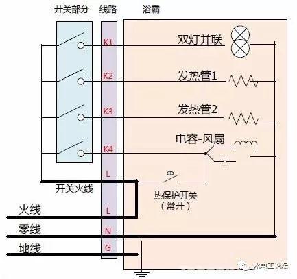 防伪商标与阀体与回形针与烤漆房升温开关接线图解对比