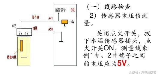 振动传感器与阀体与回形针与烤漆房升温开关接线图解对比