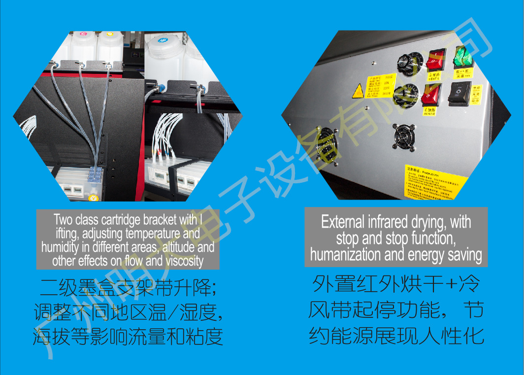 喷绘机与阀体与回形针与烤漆房升温开关接线图解对比