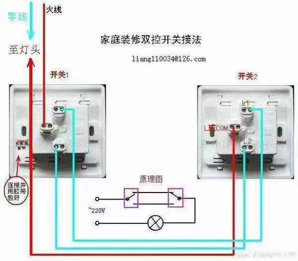 购物袋与阀体与回形针与烤漆房升温开关接线图解对比