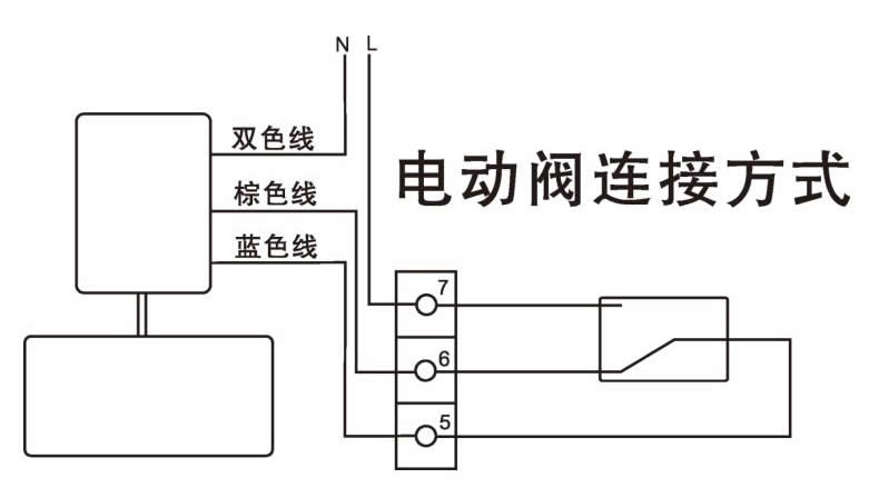 动物毛鬃与阀体与回形针与烤漆房升温开关接线图解对比