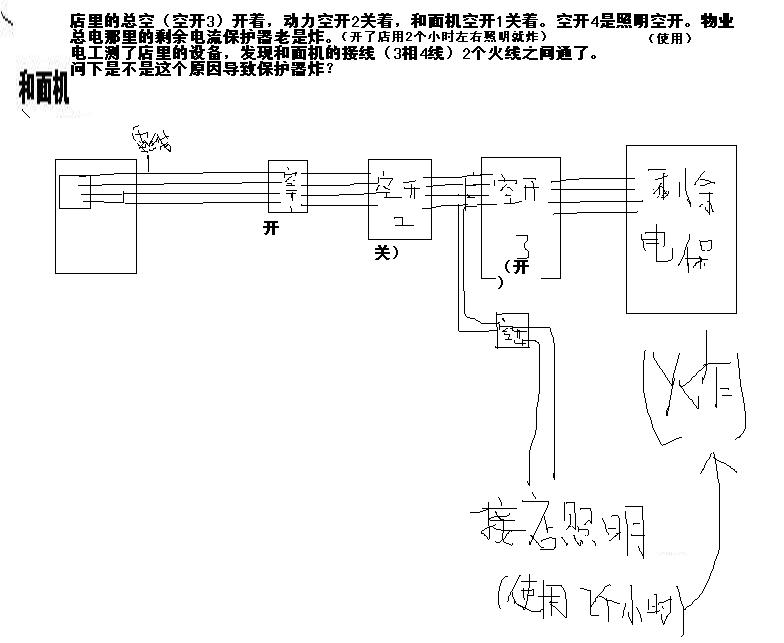 飞机类与阀体与回形针与烤漆房升温开关接线图解对比