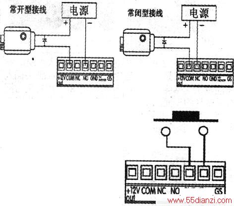 CDMA设备与阀体与回形针与烤漆房升温开关接线图解对比