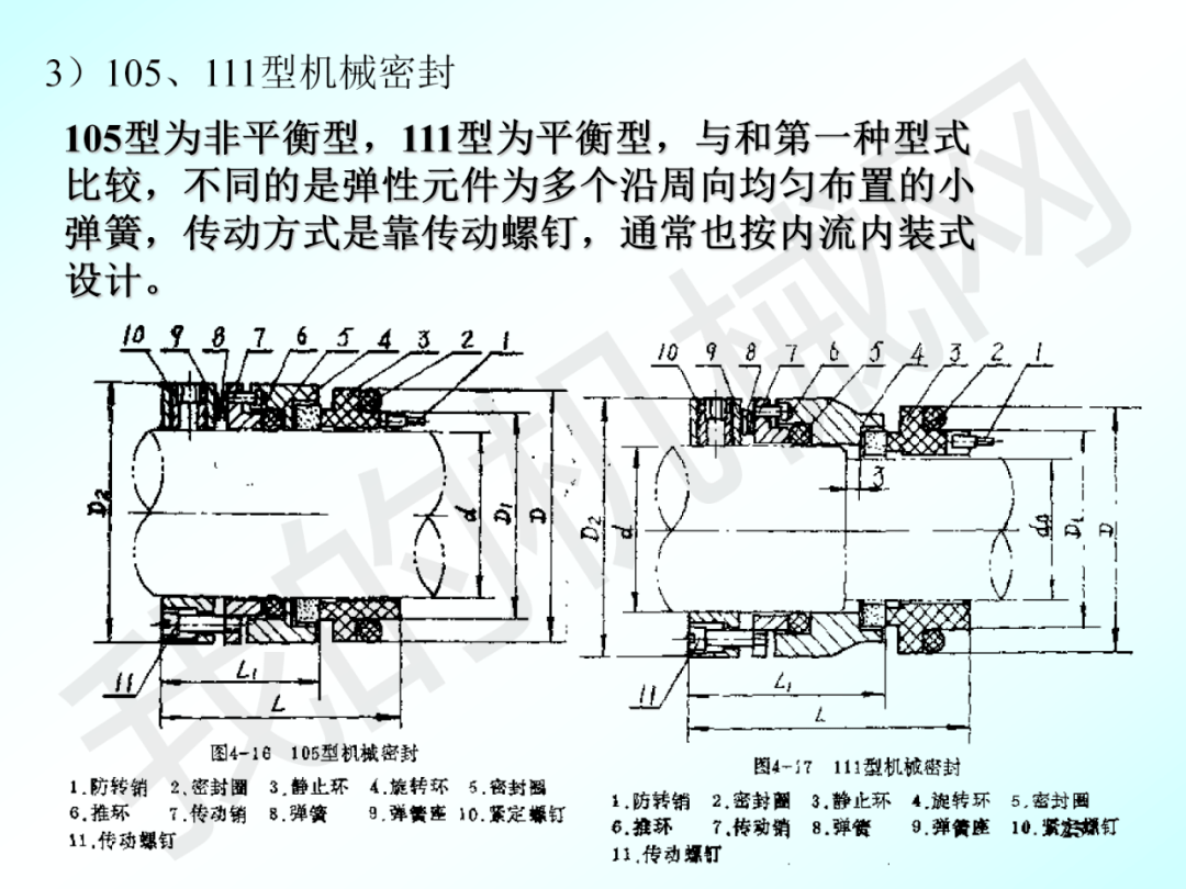 席子与矿山机械密封件