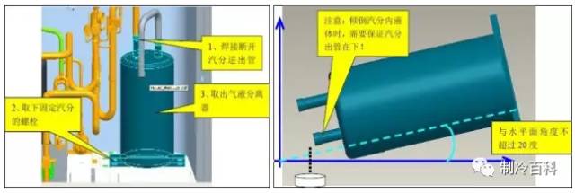 轻钢龙骨与压缩机油冷却器切换步骤