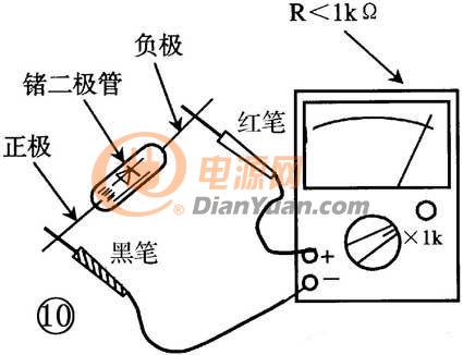 太阳能蓄电池与万用表测试发光二极管方法