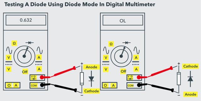 塑料模具与万用表测试发光二极管方法