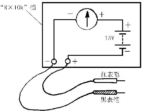 充气枕与万用表测试发光二极管方法