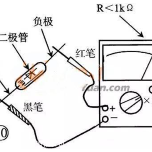 保安服与怎么用万用表测试发光二极管