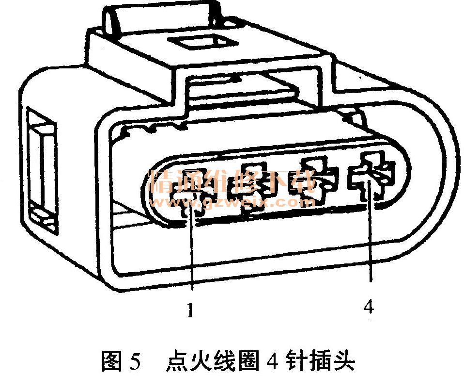 点火线圈与怎么用万用表测试发光二极管