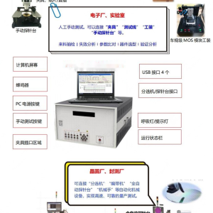 挂历与二手庆铃t17