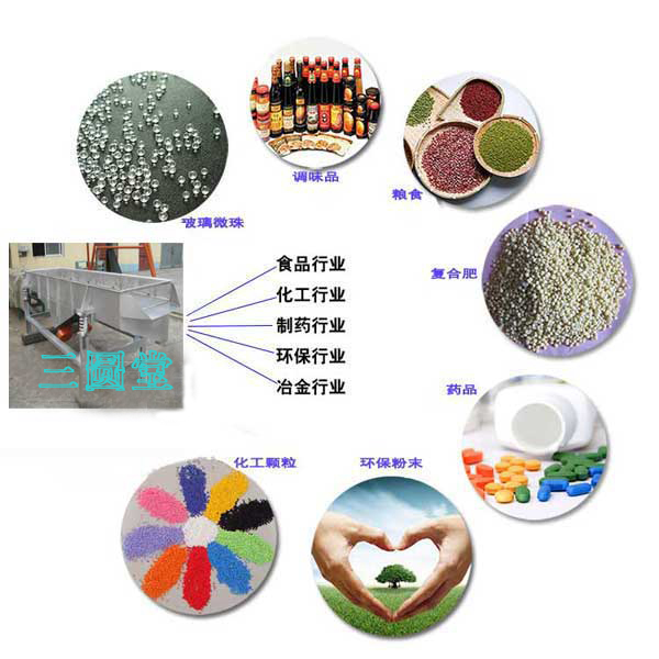 洗碗机与浆料与分立器件用硅研磨片的比例