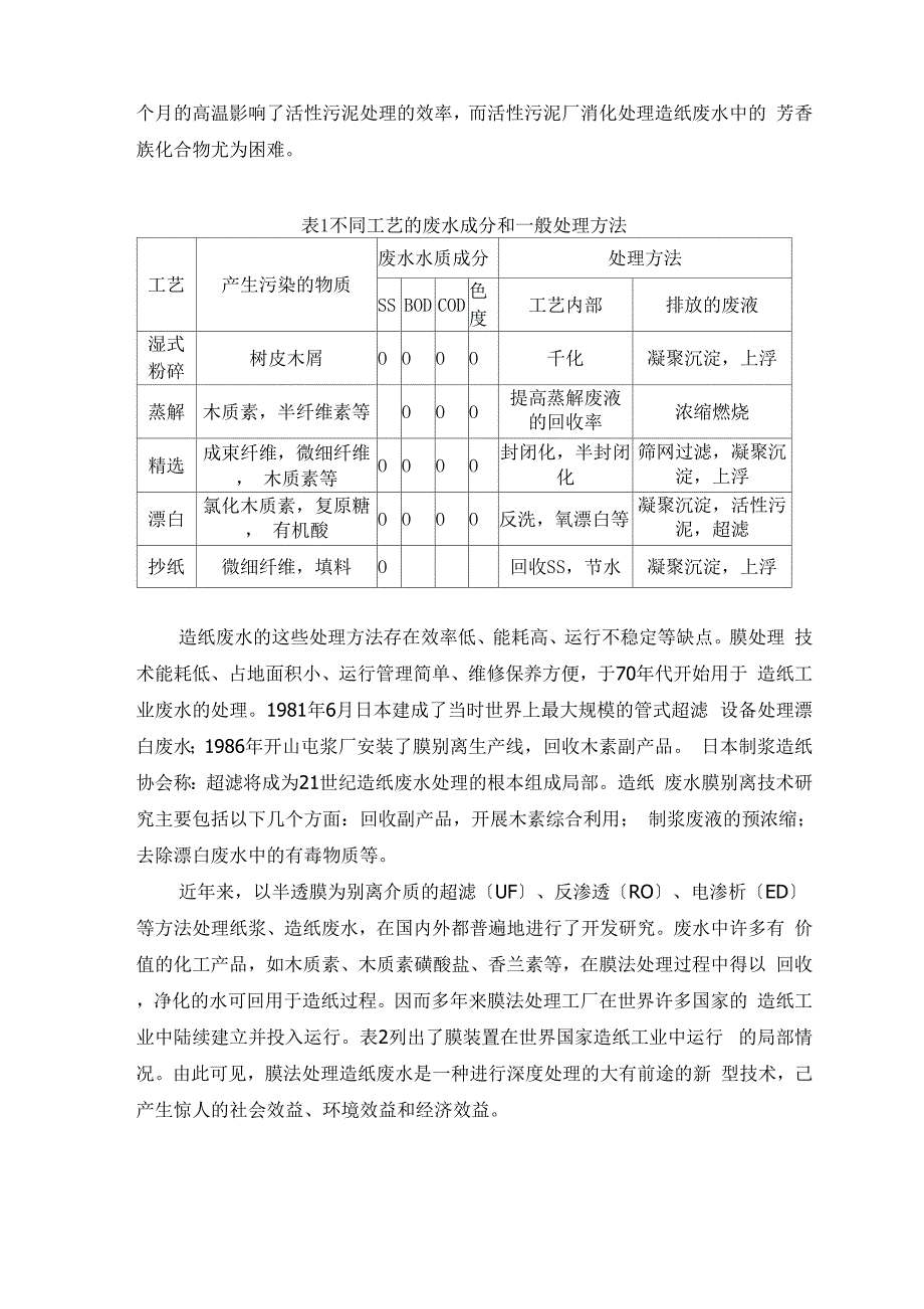 造纸设备及配件与浆料与分立器件用硅研磨片的比例