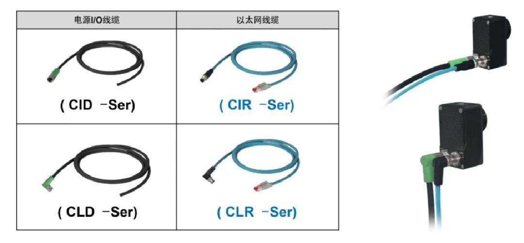 鼻环与光纤传感器的缺点