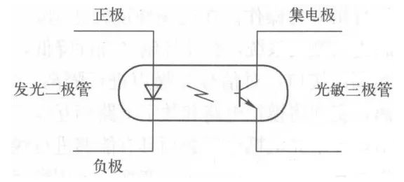 三极管与光纤传感器的缺点