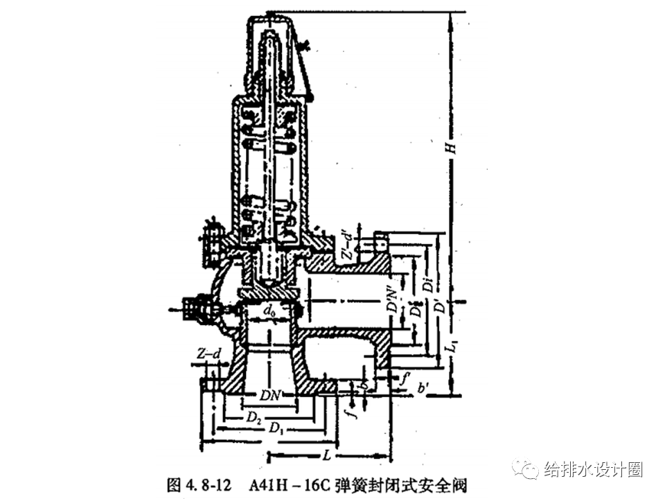 安全阀与拉床的工艺特点