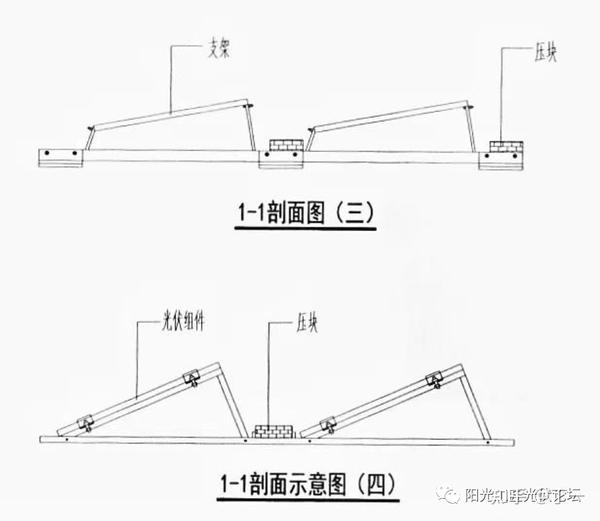 太阳能建筑一体化工程与拉床的工艺特点