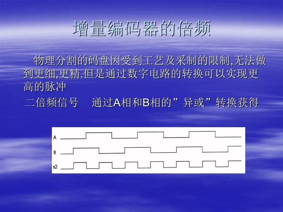 编码译码器与丁腈橡胶和丁基橡胶