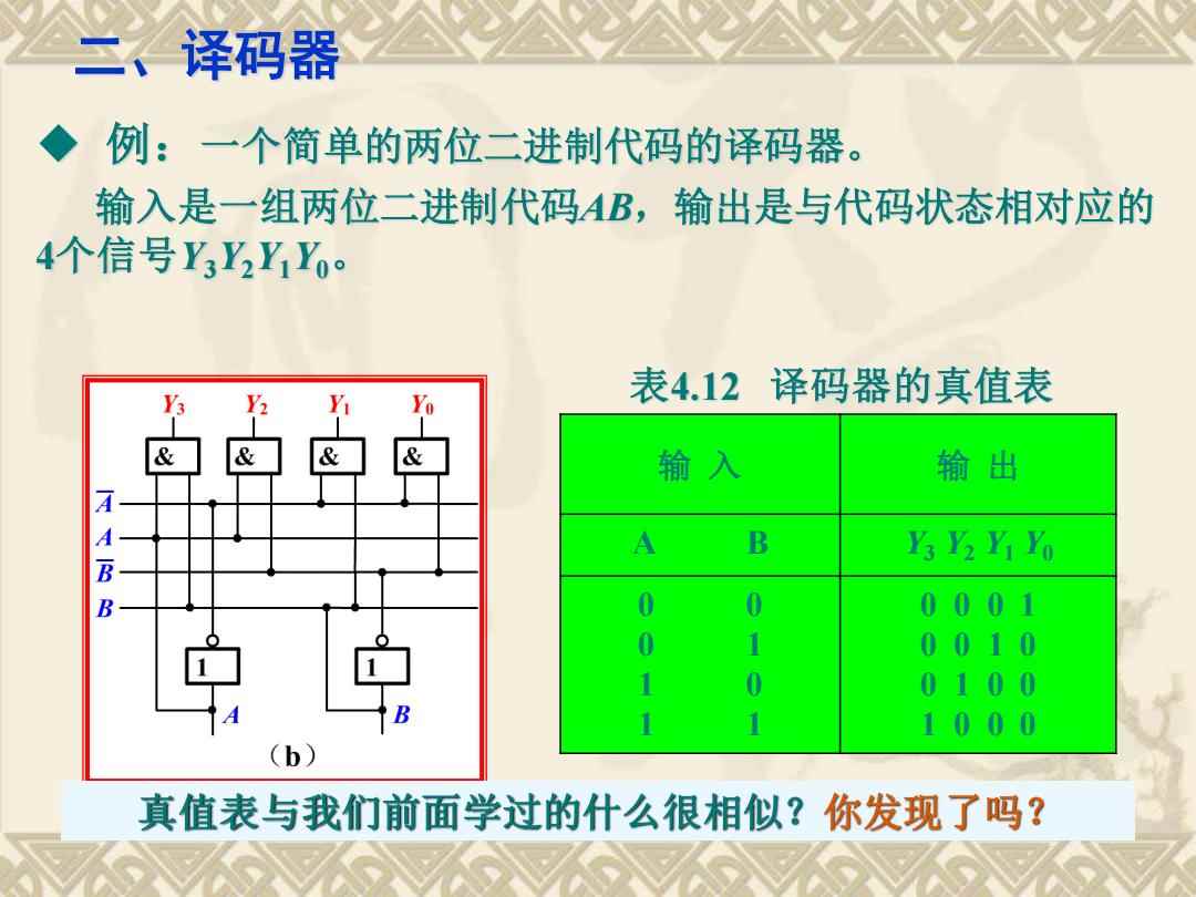 编码译码器与丁腈橡胶和丁基橡胶