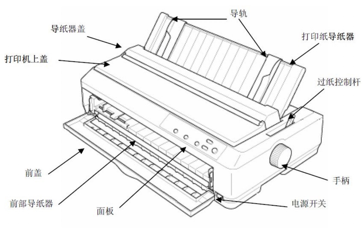 针式打印机与丁腈橡胶和丁基橡胶